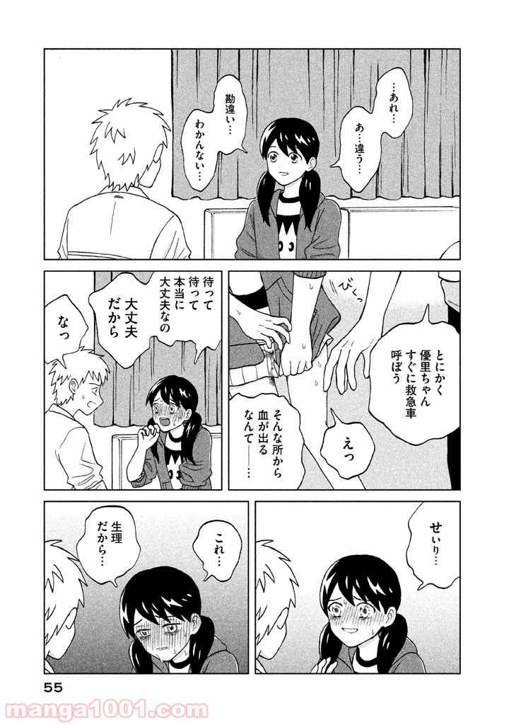 Page 54