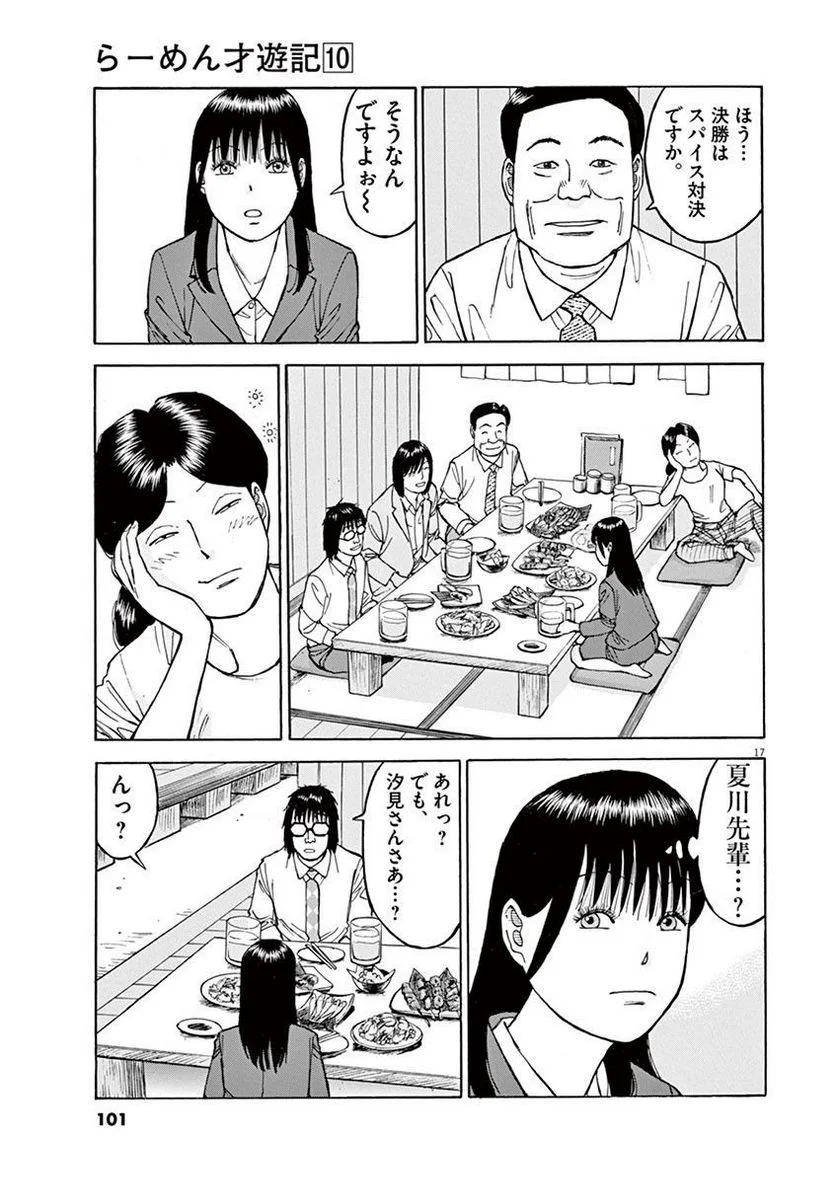 Page 100