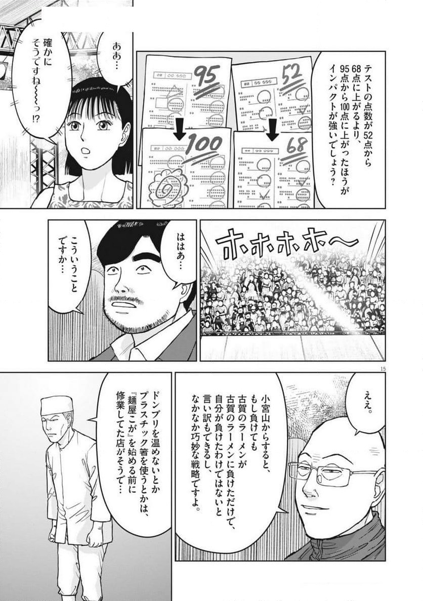 Page 15