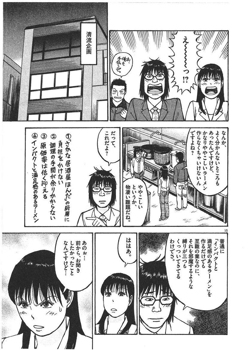 Page 194