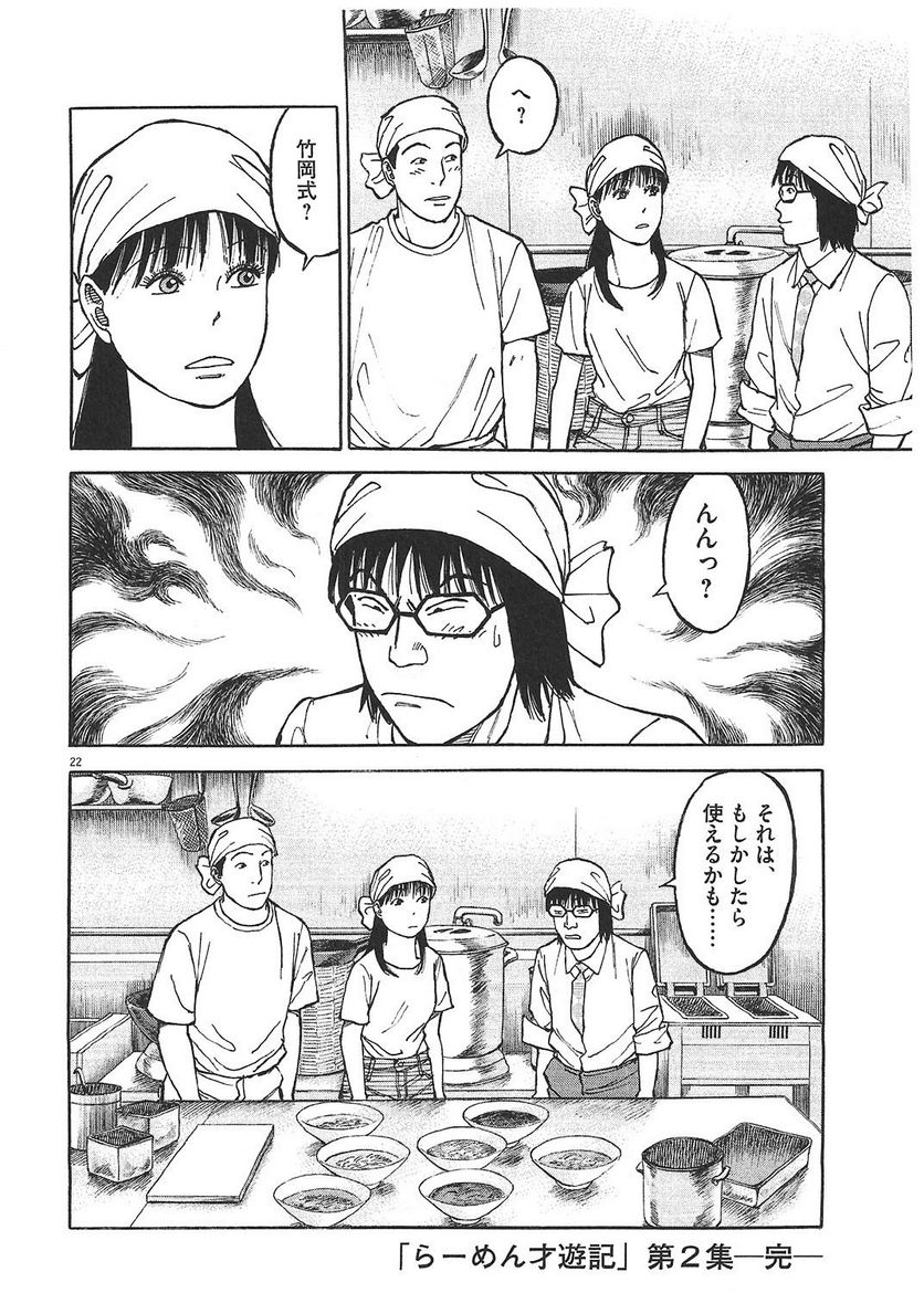 Page 201