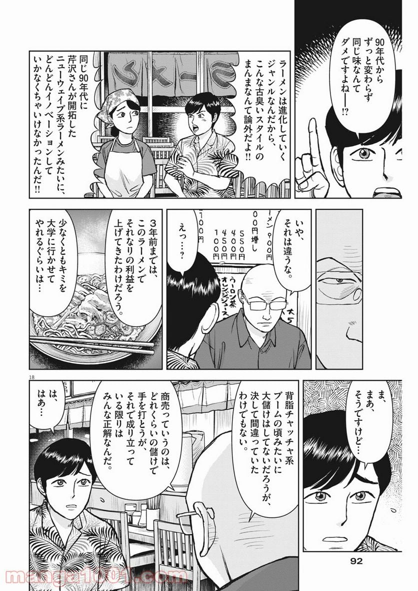 Page 18