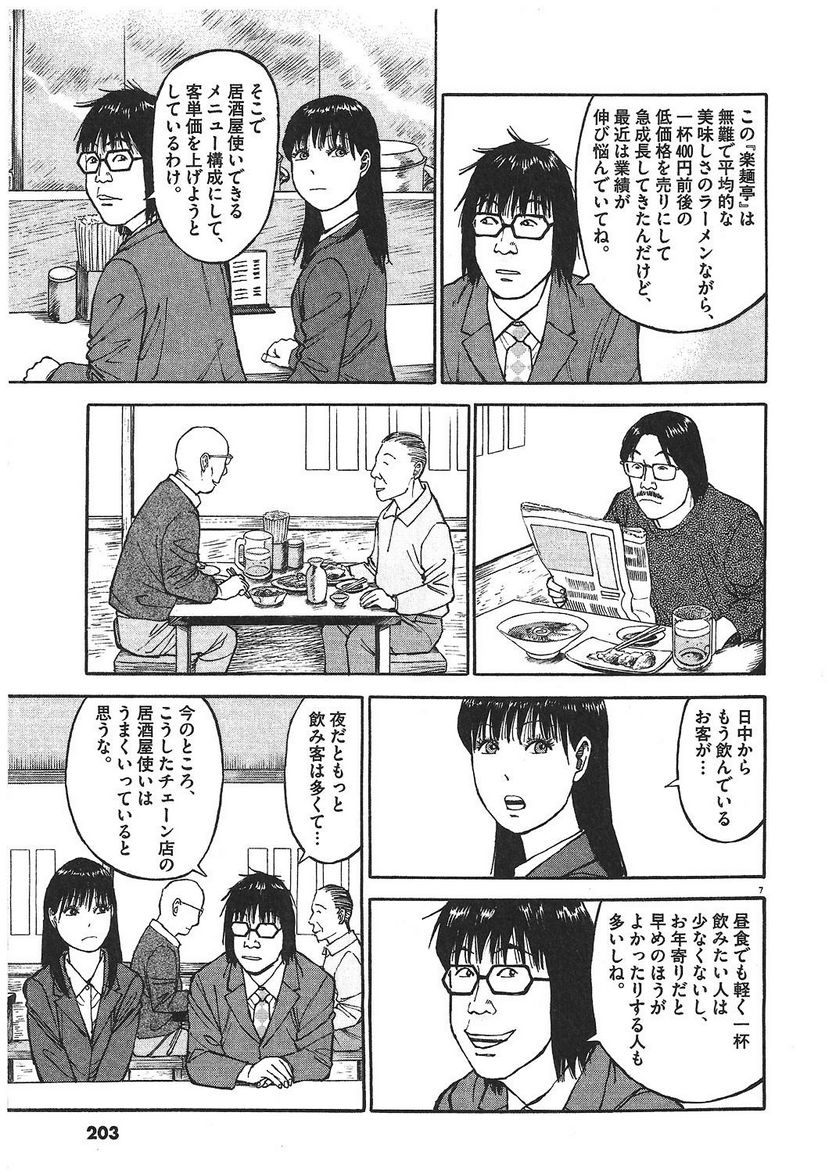 Page 202