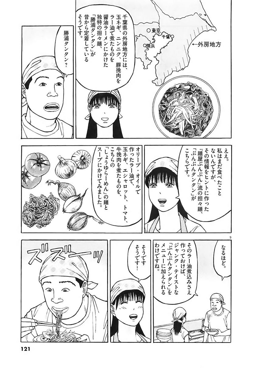 Page 120