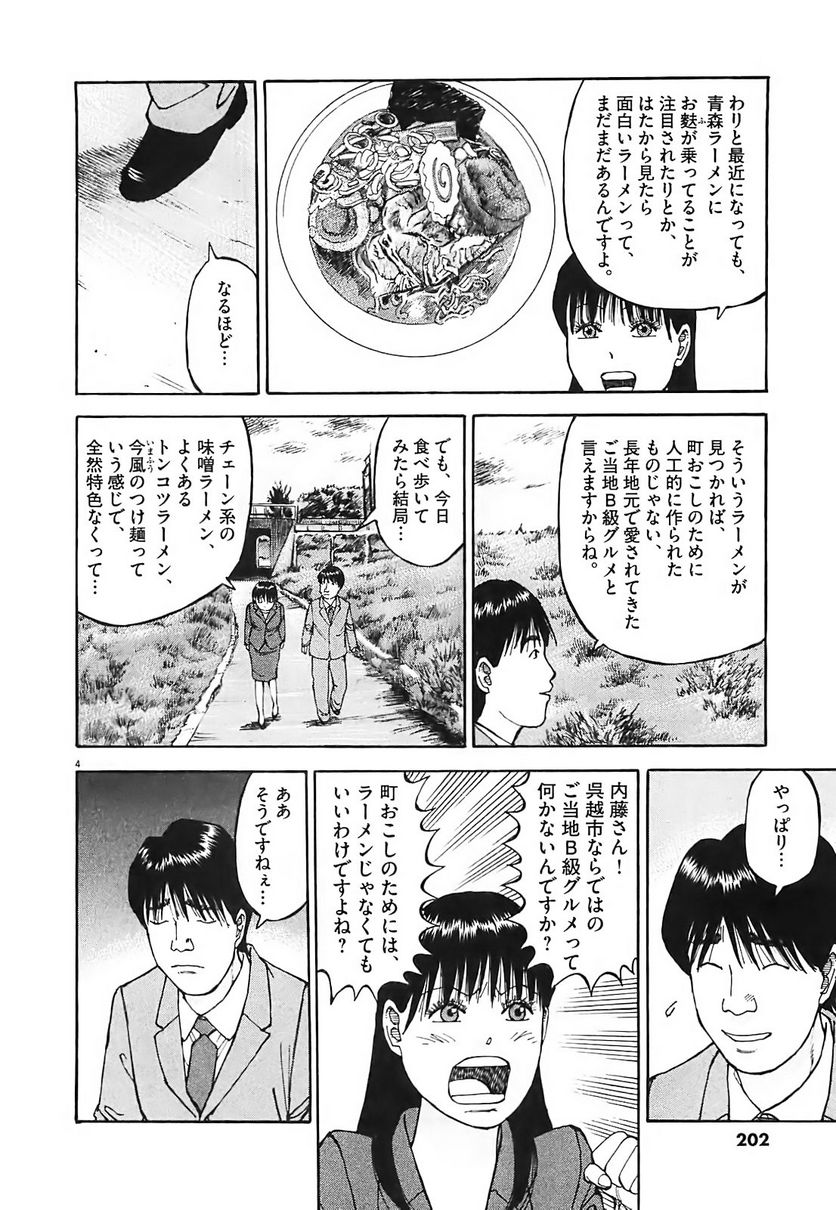 Page 201