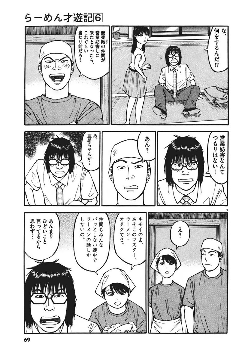 Page 68