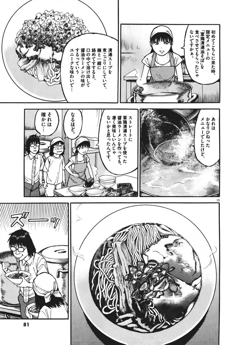 Page 80