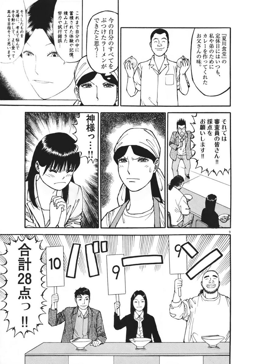 Page 171