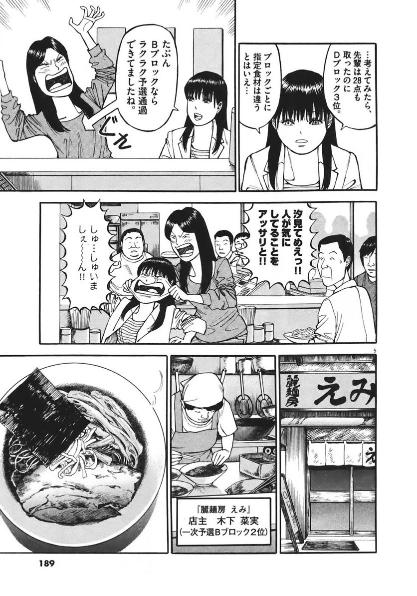 Page 187