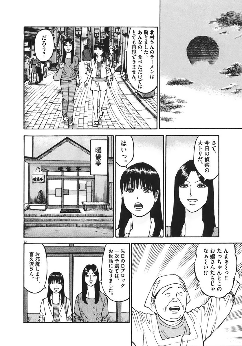 Page 194