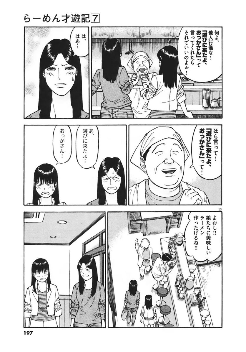 Page 195