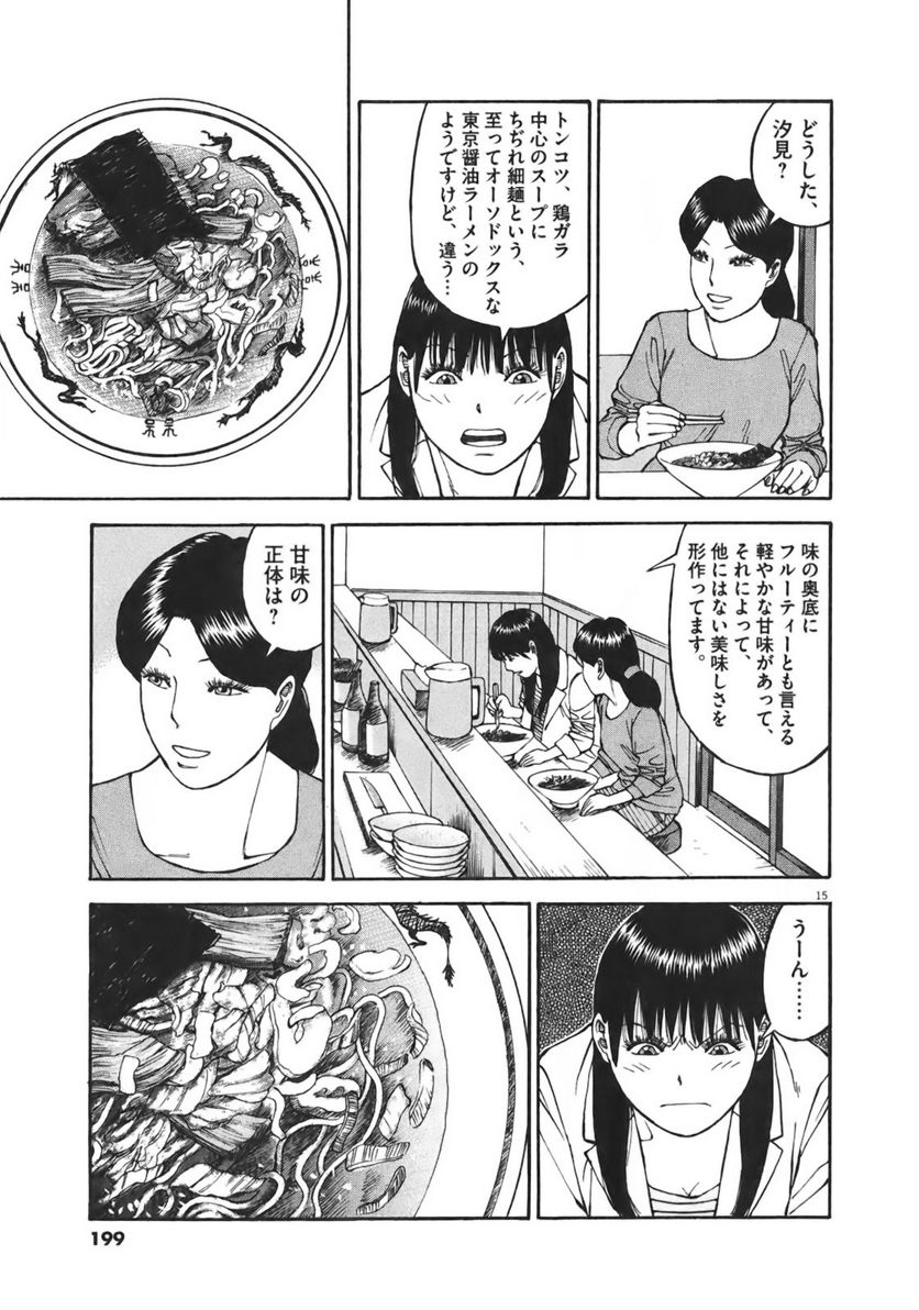 Page 197