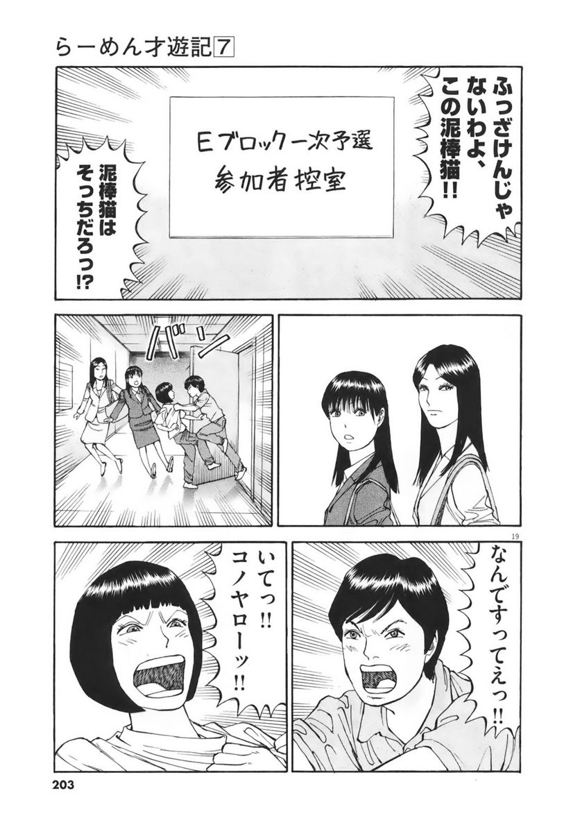 Page 201