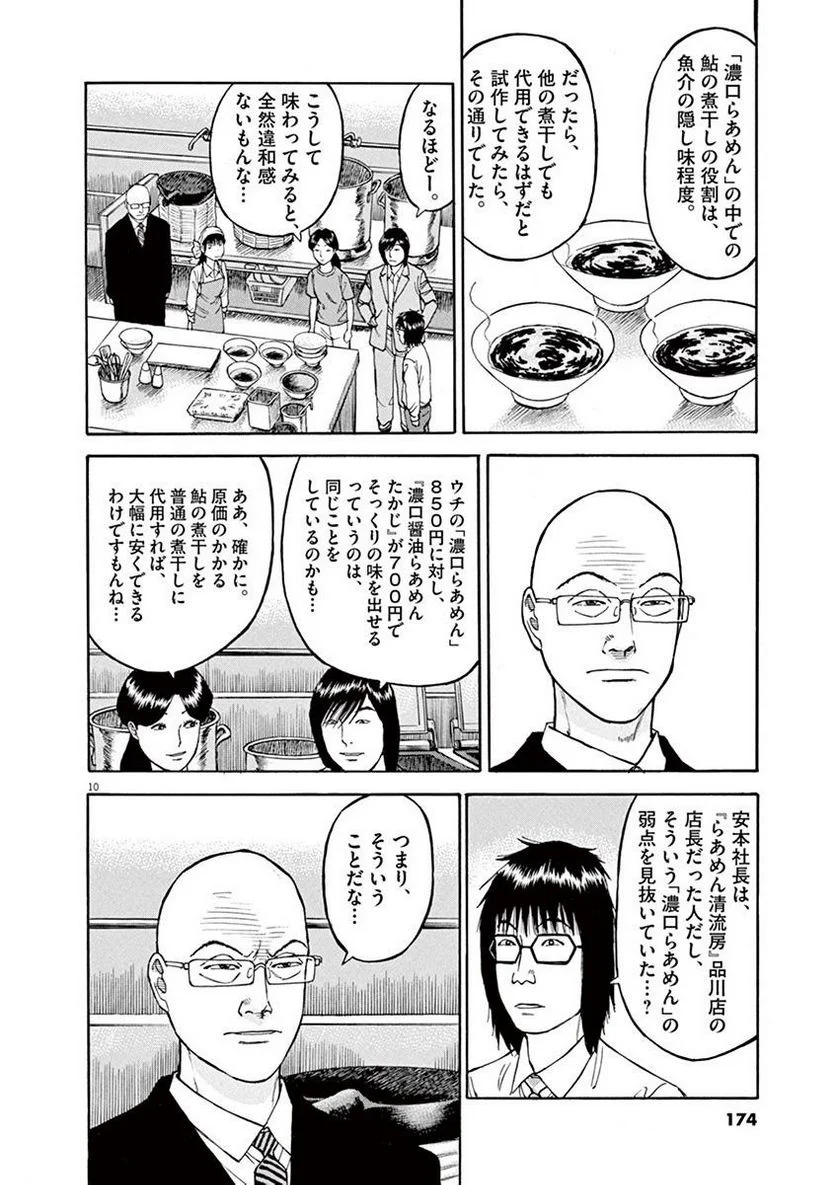 Page 173