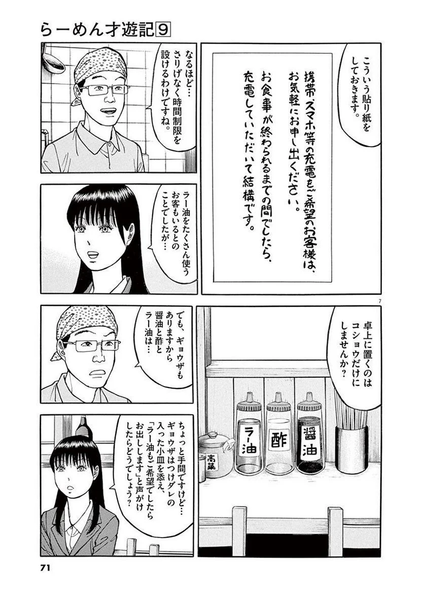 Page 70