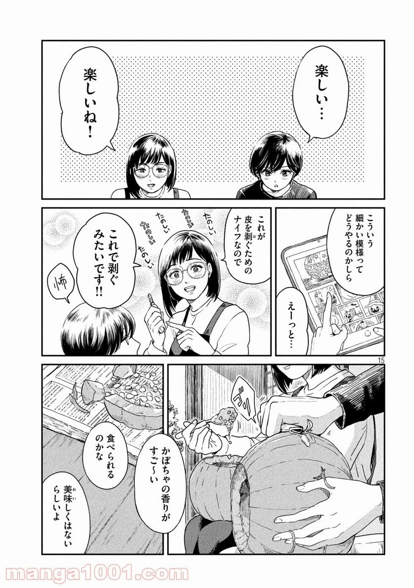 Page 15