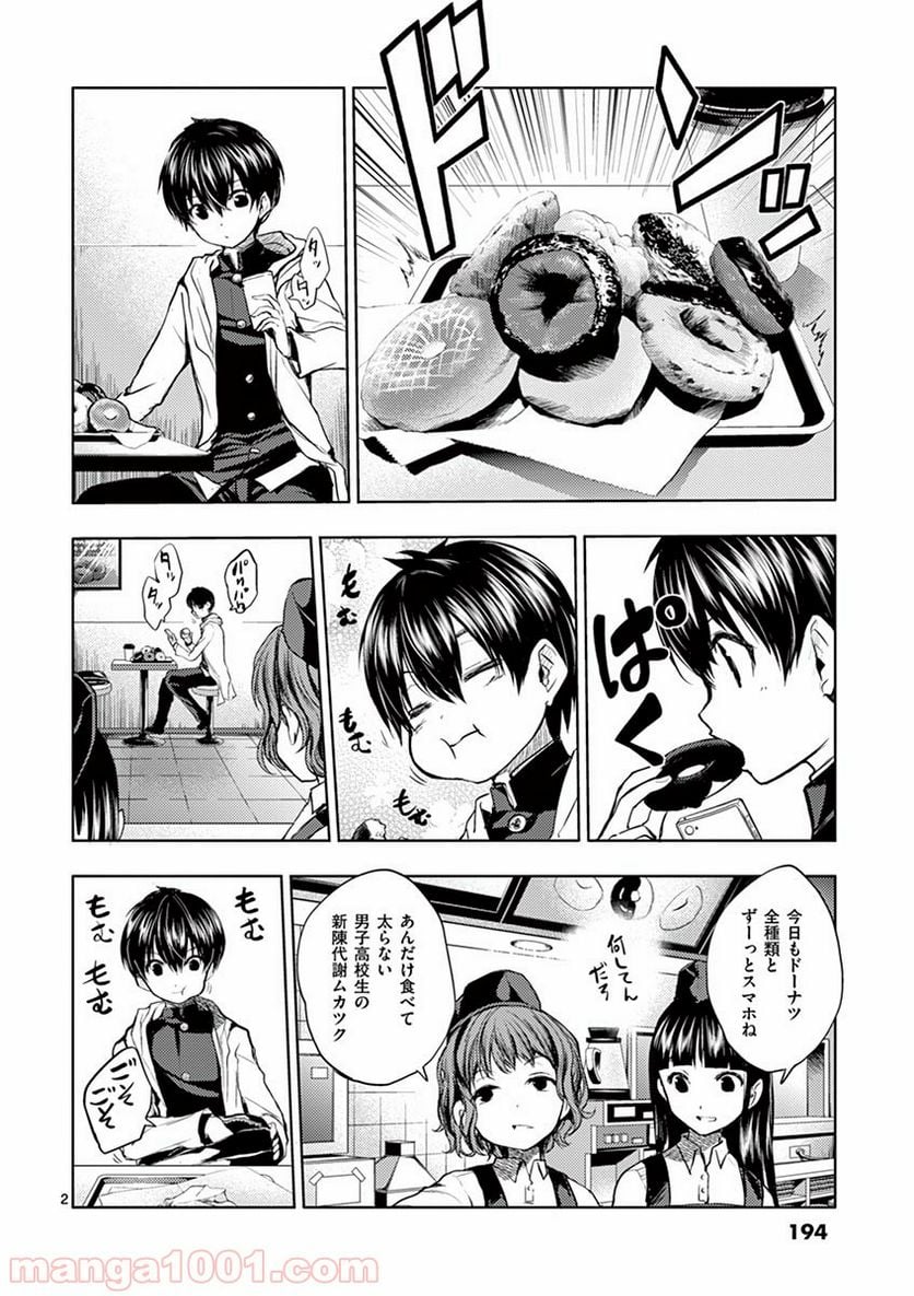 Page 28
