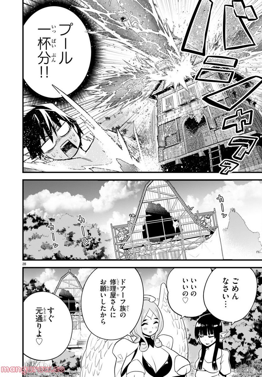 Page 28