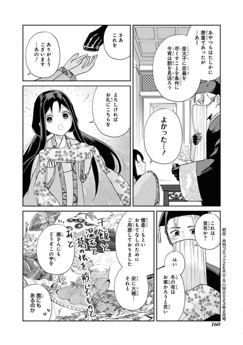 Page 48